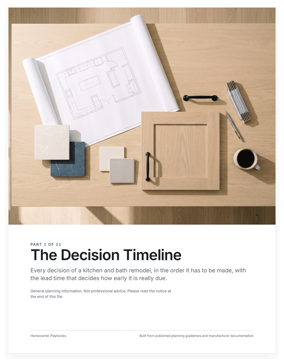 The Decision Timeline, the cover of File 1, the file that puts the six phases and the five points of no return in order.